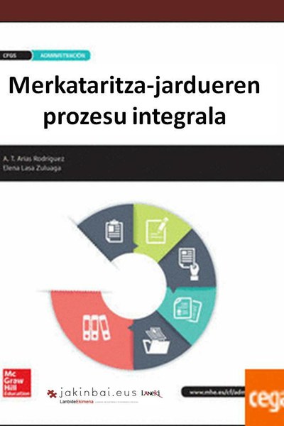 Merkataritza-jardueren prozesu integrala Merkataritza-jardueren prozesu integrala