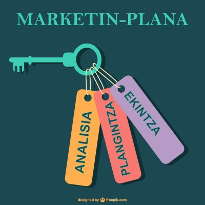 marketin-plana